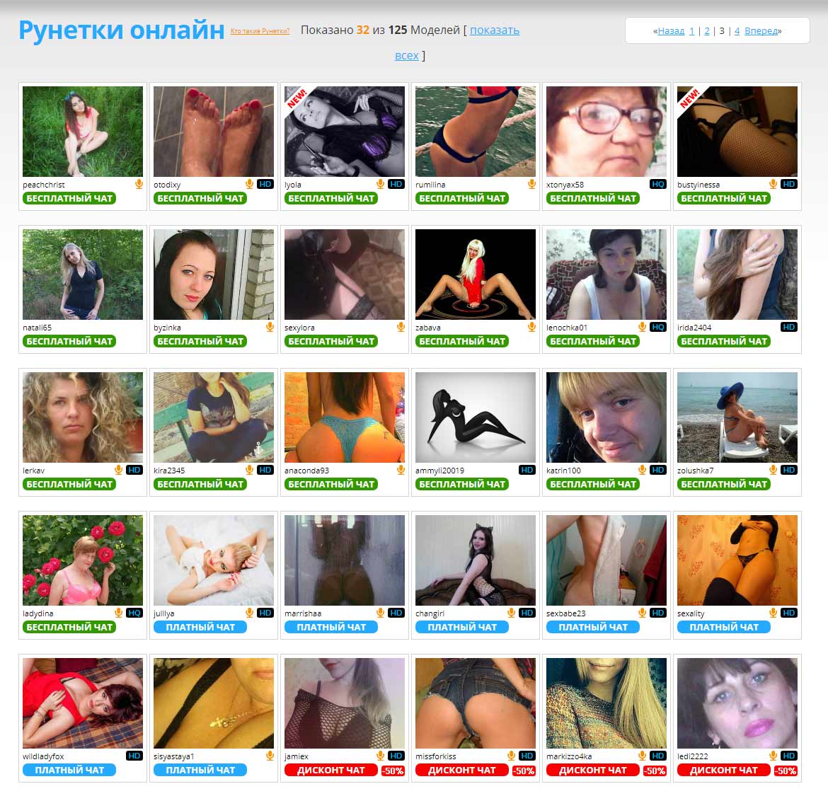 Рунетки, форум моделей