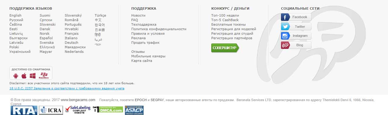 Большие дыры пизды